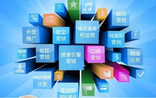 淘(tao)寶運(yun)營的(de)前景(jing)與職業發(fa)展規(gui)劃(hua) 市場營銷策劃(hua)之路